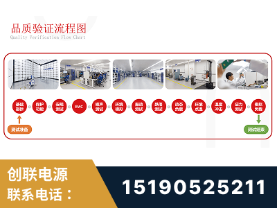 大同-全流程品质验证体系完善